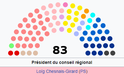 Régionales 2021 en Bretagne : Pourquoi les listes autonomistes/régionalistes ne pèsent pas sur la société bretonne ?
